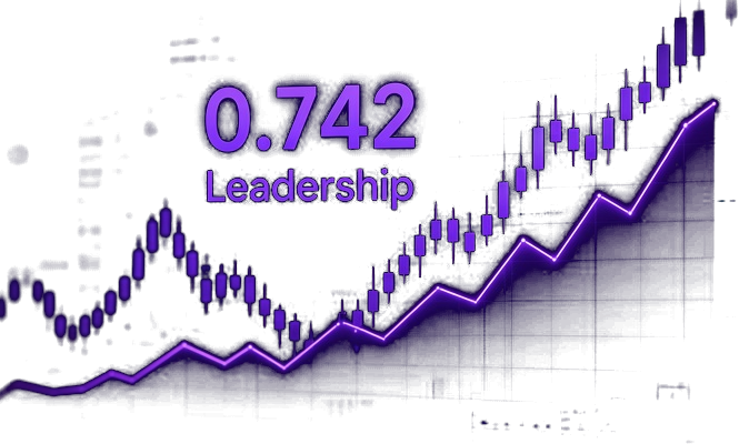 0.742 Leadership